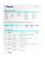 FP_Pierian WF icons_report 2