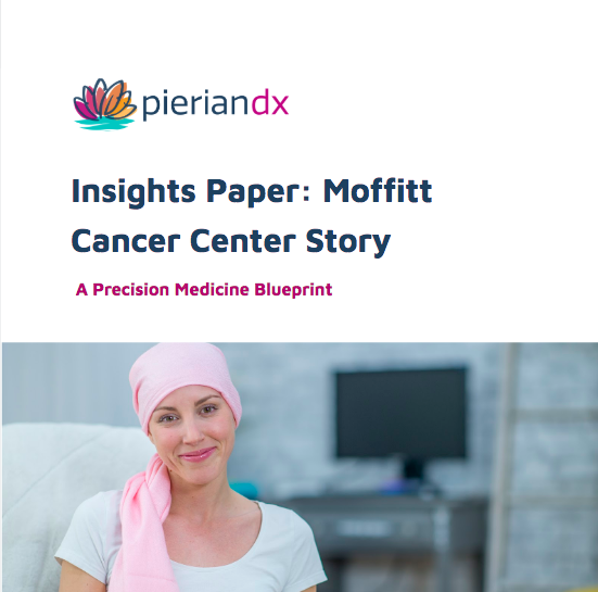 Moffitt Cancer Center Paper Image