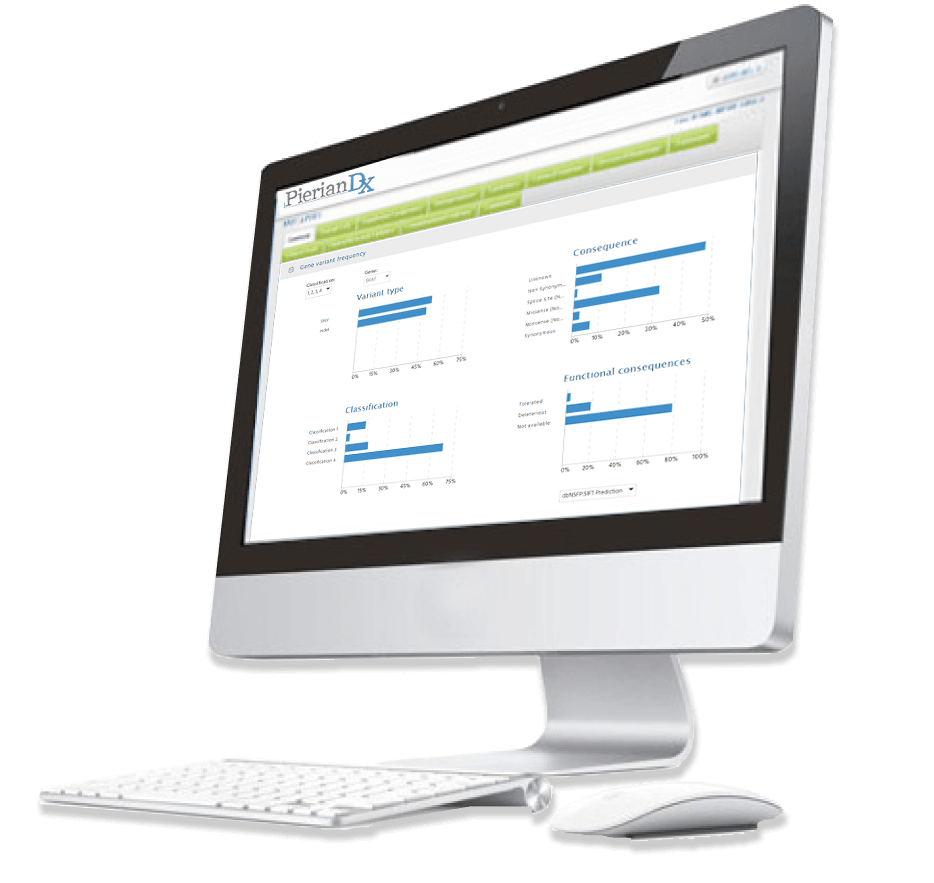 Meet Your Genomics Solutions Team