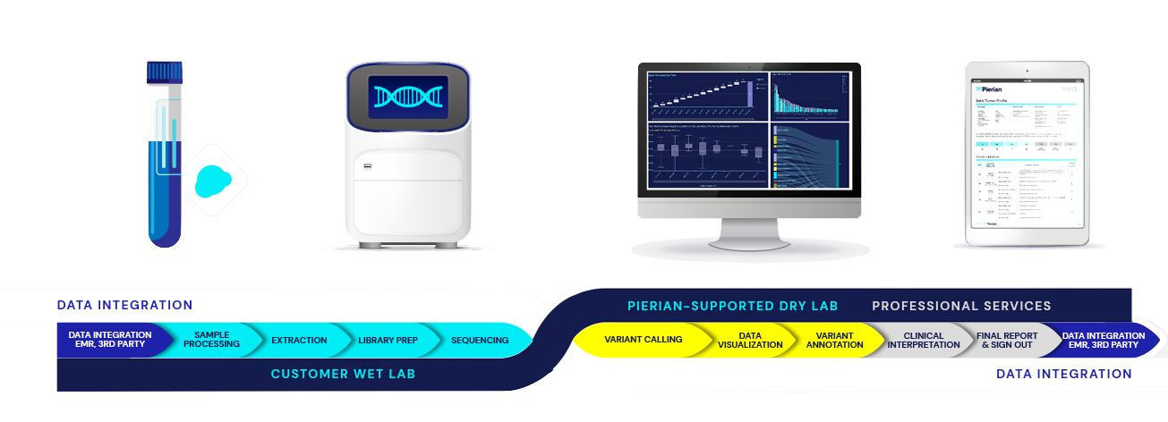 Workflow Graphic-1