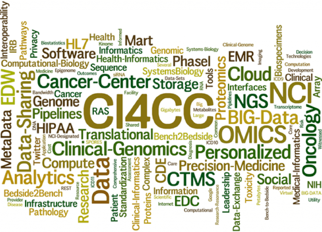 CI4CC-1024x739